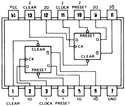 Circuit of the 74LS74.png